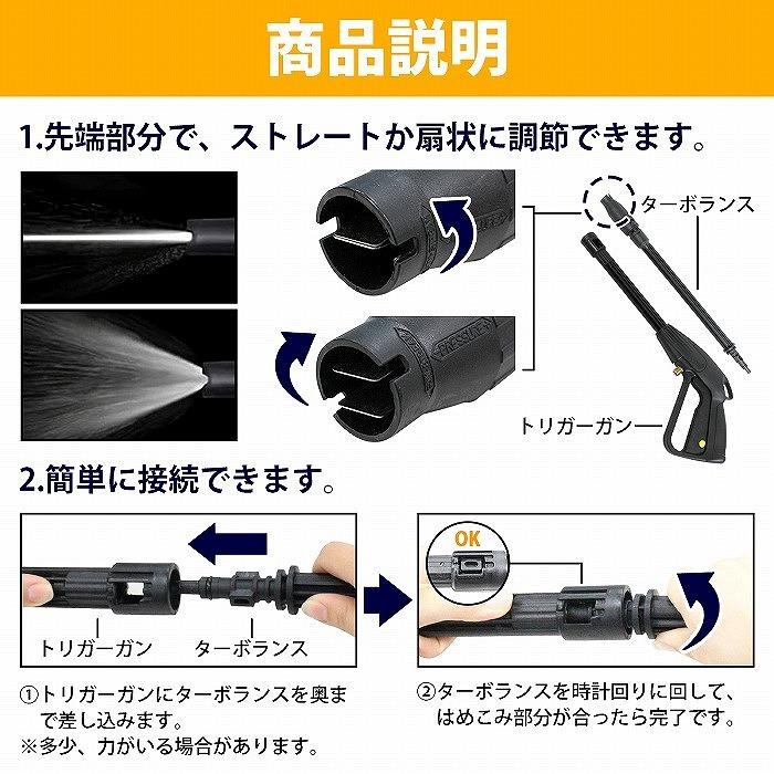 20m』高圧洗浄機 高圧 延長 ホース + トリガーガン ガン側 M14×P1.5