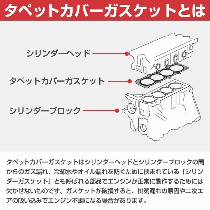 左右セット シリンダー ヘッドカバーガスケット BMW E38 7シリーズ