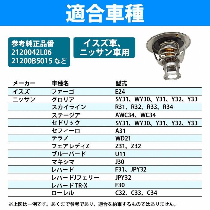 サーモスタット ニッサン フェアレディZ Z31 Z32 サーモスタッド 21200