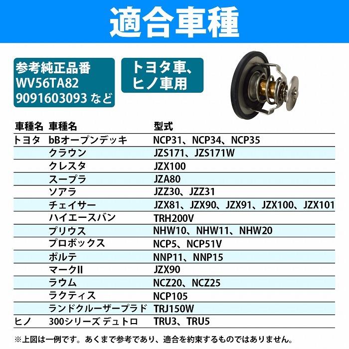 サーモスタット トヨタ チェイサー JZX100 サーモスタッド WV56TA82