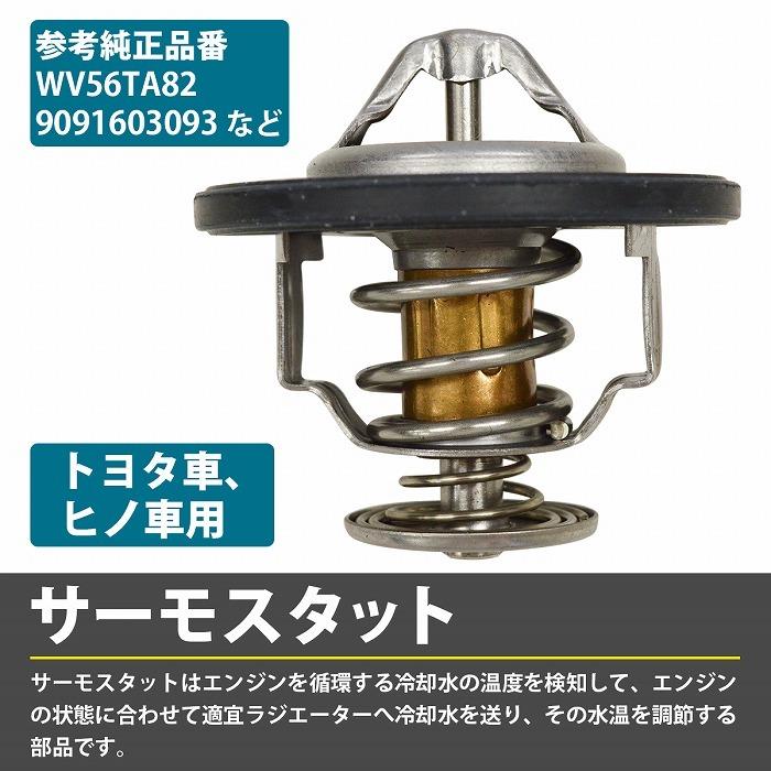 サーモスタット トヨタ マークII JZX90 サーモスタッド WV56TA82