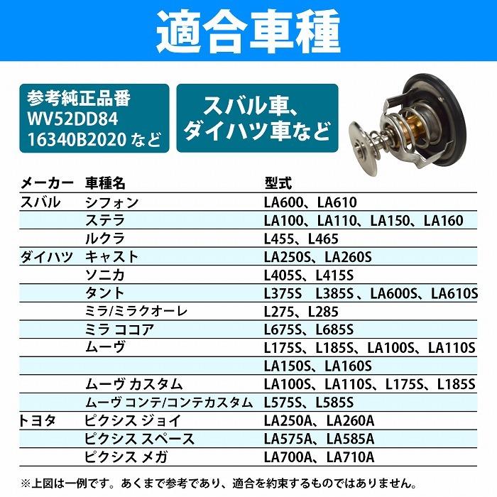 サーモスタット ダイハツ ムーヴ カスタム L175S L185S サーモスタッド