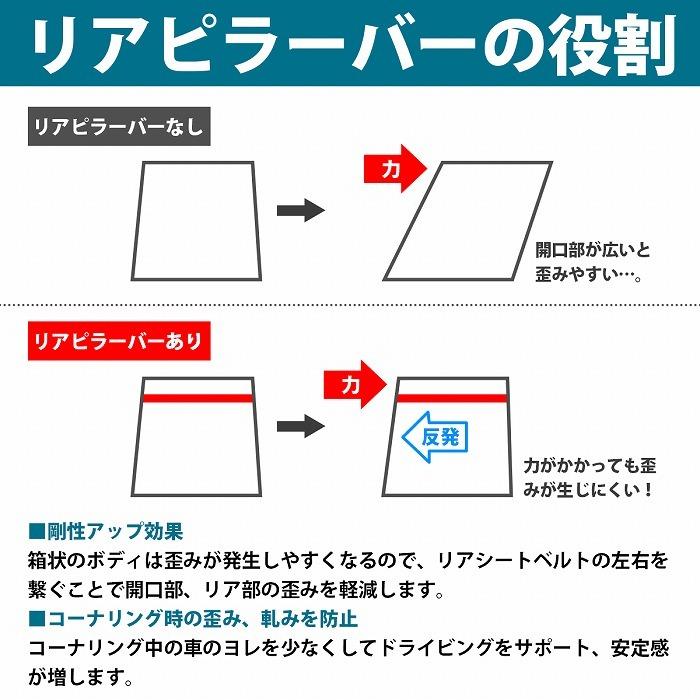 【訳アリ】ニッサン C26 セレナ ライダー/ハイウェイスター スクエアタイプ リアピラーバー タワーバー リヤ シートベルト ロールバー |  | 02