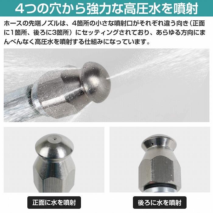 10m』 ケルヒャー Kシリーズ 対応 高圧洗浄機 パイプ クリーニング