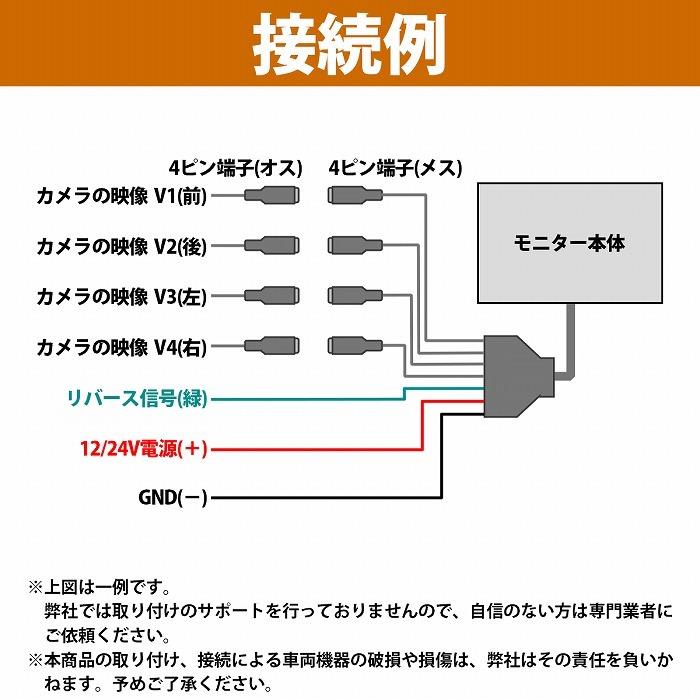 4分割表示対応 汎用 TFT液晶モニター 7インチ 7inch 12/24V