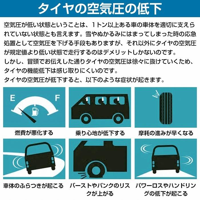 空気圧センサー テスラ モデル3/モデルS/モデルX 4個 TPMS タイヤ