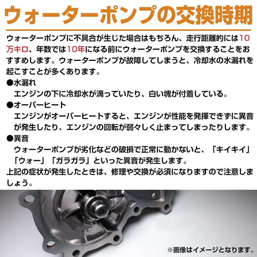 2点set】 ウォーターポンプ + サーモスタット BMW E46 E90 E91