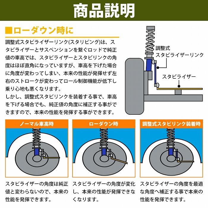 左右セット】調整式 スタビライザーリンク ダイハツ ムーヴコンテ