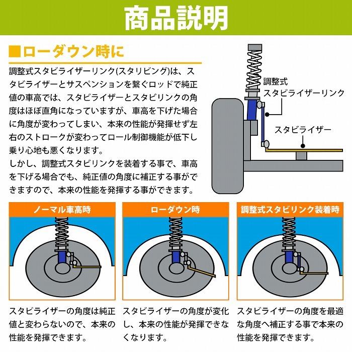 左右セット】調整式 スタビライザーリンク レクサス RC300h AVC10