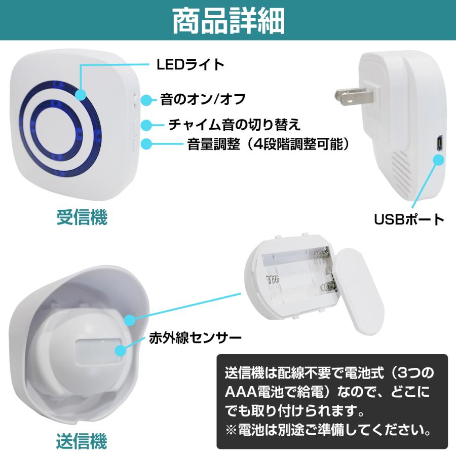 人感センサー ワイヤレスチャイム 自宅 店舗 事務所 倉庫 来客を