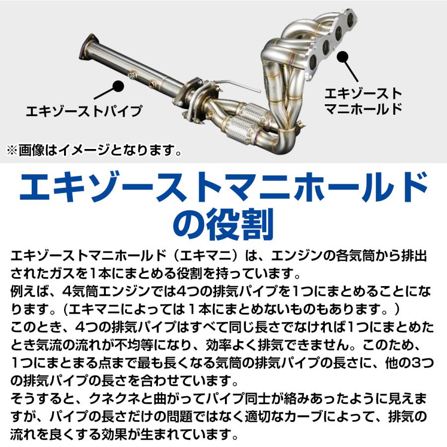 日産 シルビア S13 S14 S15 SR20DET アウディ用 R8
