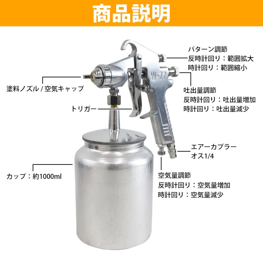 口径サイズ 1.5mm 】吸上式 エアー スプレーガン 1000ml 下カップ 板金