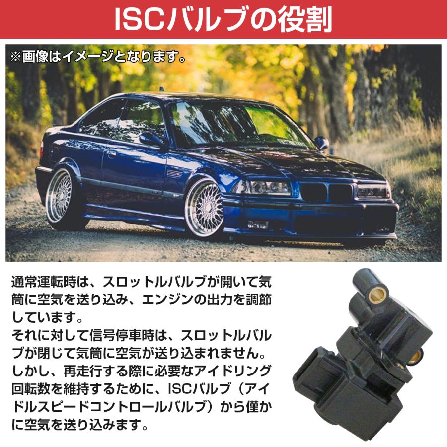 アイドルスピードコントロールバルブ BMW 3シリーズ E36 E46 Z3 