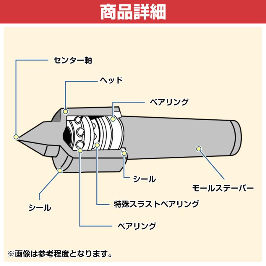 【MT3】回転センター 卓上旋盤 ローリングセンター 傘型 木工旋盤ドリル ダブルベアリングライブセンター 回転中心 DIY部品 旋盤部品｜increase-gi｜04