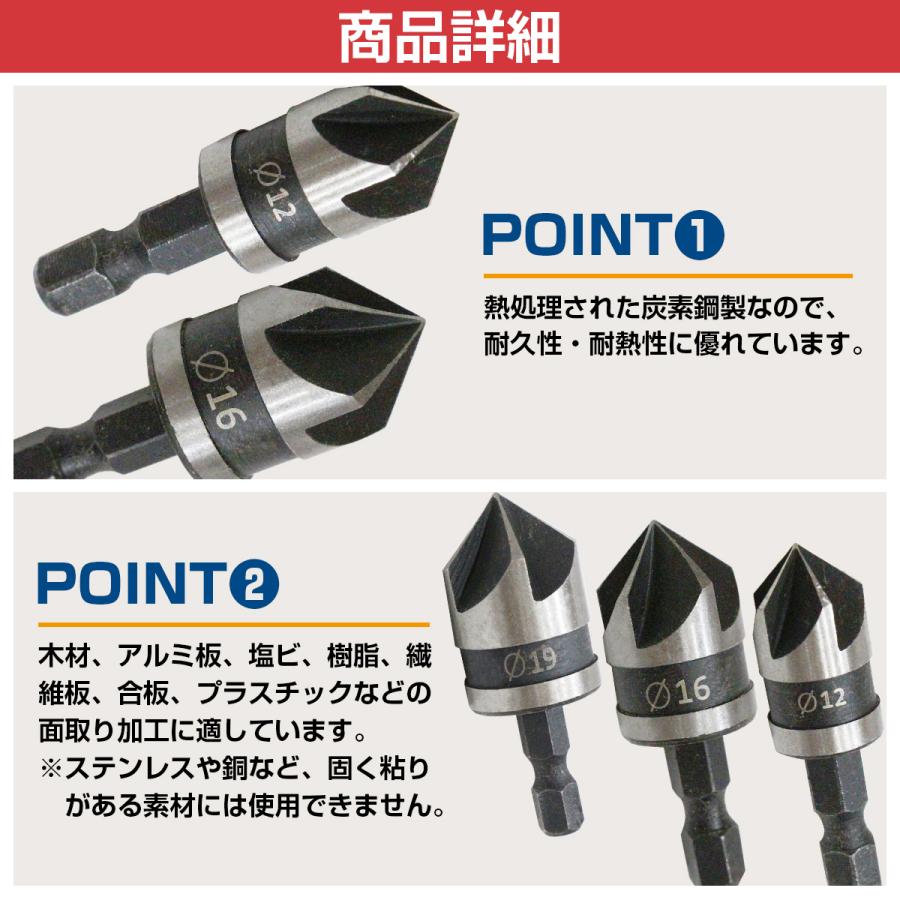 炭素鋼製 面取りカッター 3本セット 12mm/16mm/19mm 金属 アルミ