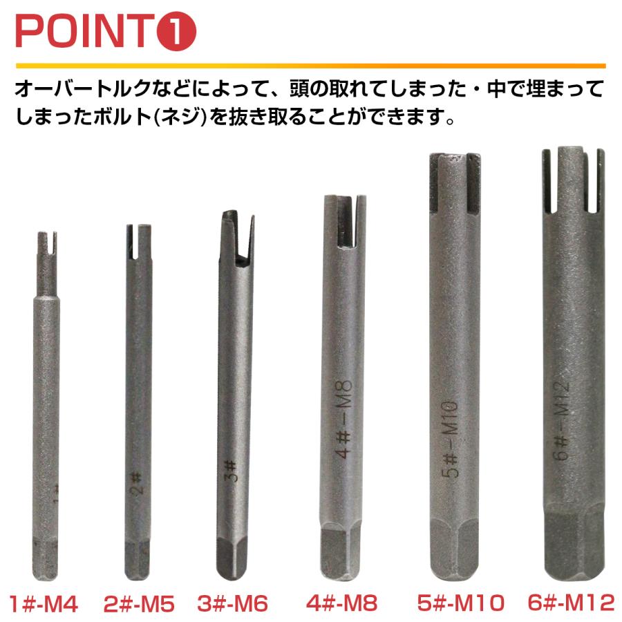タップ エキストラクター 6本 set タップリムーバー 折れた 除去 摘出
