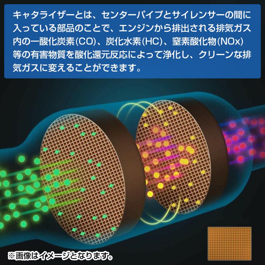 触媒 キャタライザー　6個 楽天市場】汎用 50mm キャタライザー スポーツ 触媒 直径 Φ 50