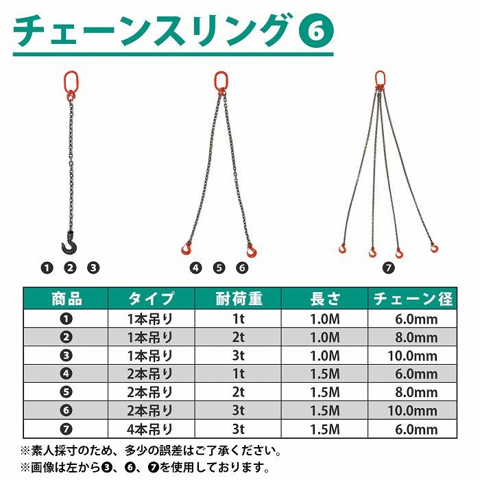 3t 1.5M ]2本吊り チェーンスリング 吊り スリング チェーン フック