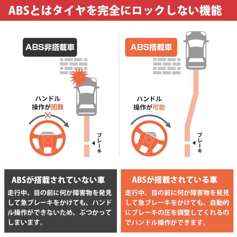 アウディ ABSセンサー (A3 S3 RS3 8V 1.8 2.0) (Q2 GA Q3 8U F3 2.0) リア 右側 車速 スピード センサー AUDI WHT003856A |  | 03
