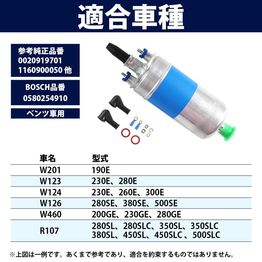 ベンツ R107 SL 280 300 350 380 450 500 燃料 ガソリン ポンプ フューエルポンプ 0020919701 1160900050 0580254910 |  | 03