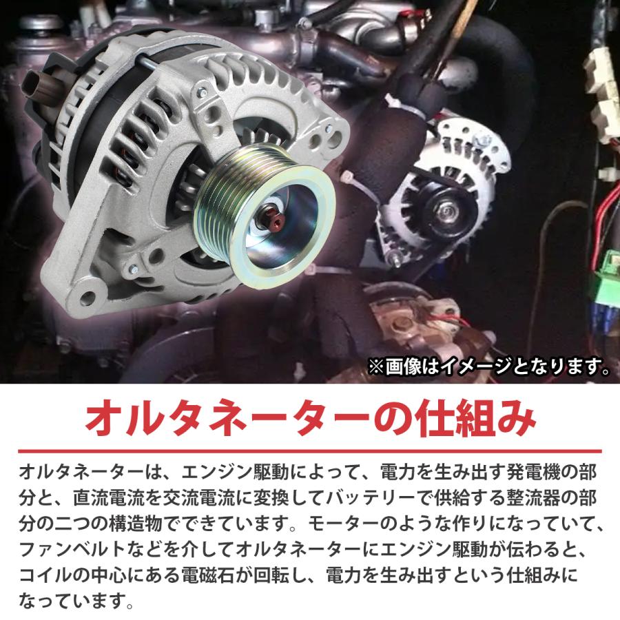 オデッセイ RB3 RB4 オルタネーター ダイナモ 31100-RLF-003 104210