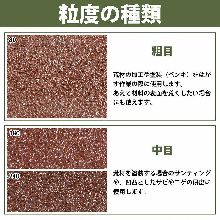 『10種 100枚』 125mm サンドペーパー 丸型 8穴 サンダー マジックパッド #80-#3000 各10枚 ディスク ペーパー 紙やすり 研摩 |  | 02