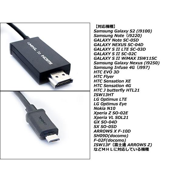 MHL⇒HDMIに変換ケーブル 1.8m microUSB (5PIN) HDMI接続 テレビでスマホ 携帯画面出力 Samsung Galaxy Xperia アンドロイド |  | 01