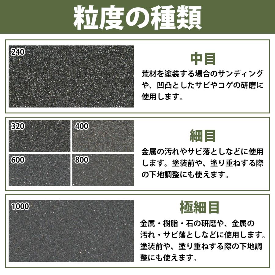 耐水 75mm 粗目 細目 6種 60枚セット 240/320/400/600/800/1000 ディスクペーパー マジック式 サンドペーパー サンダー ドリル |  | 02