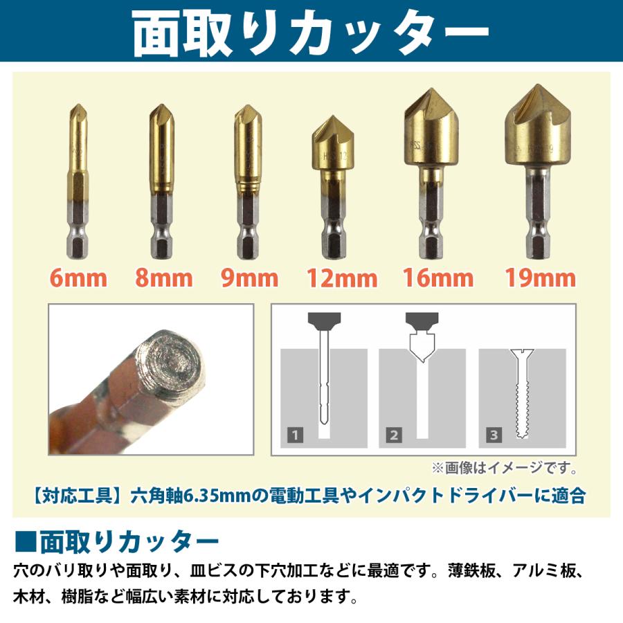 ステップドリル タケノコドリル 10点セット 六角軸 穴あけ センターポンチ バリ取り DIY 工具 電動 ドリル ビット インパクト |  | 01