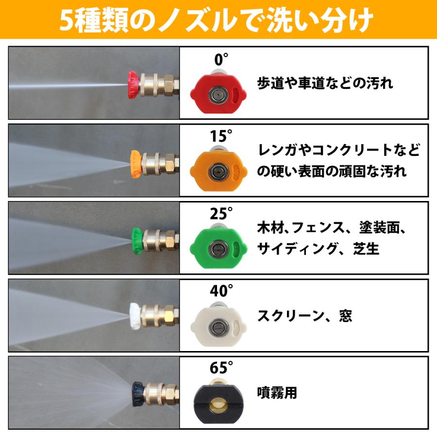 汎用 高圧洗浄機 延長 パイプ 90度 角度変更 1/4カプラー ケルヒャー 対応 交換 ノズル 5個 曲線延長ワンド 下回り 屋根 壁面 |  | 03