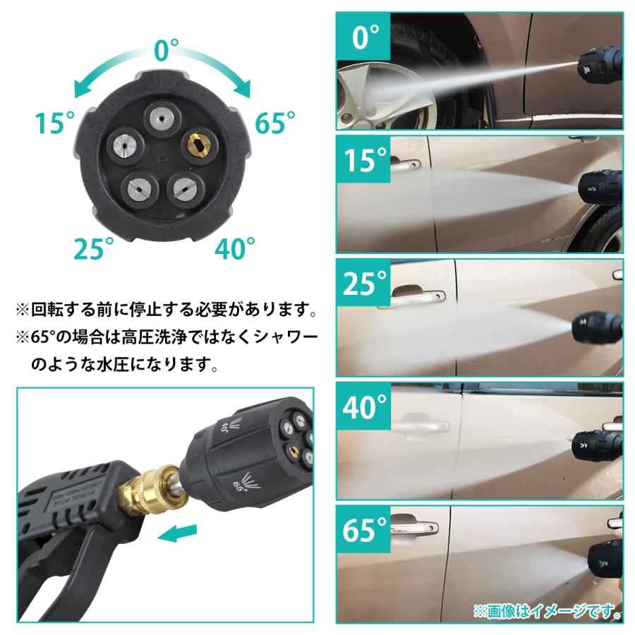 ケルヒャー 泡 洗車 フォームガン ショートガン 高圧洗浄機 k2 k3 k4