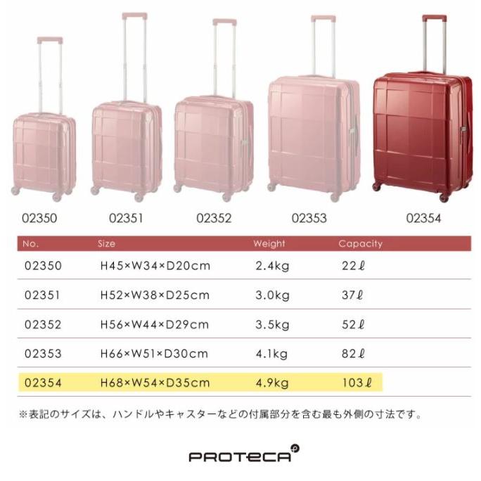 ProtecA エース プロテカ スタリアCXR 02354 ＊103リットル 1週間〜10