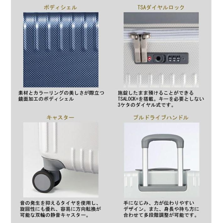 エース パリセイド 3ーZ 06911 ＊21リットル 機内持込可 コインロッカー対応サイズ 1〜2泊程度のご旅行用スーツケース ジッパータイプ 06911の画像