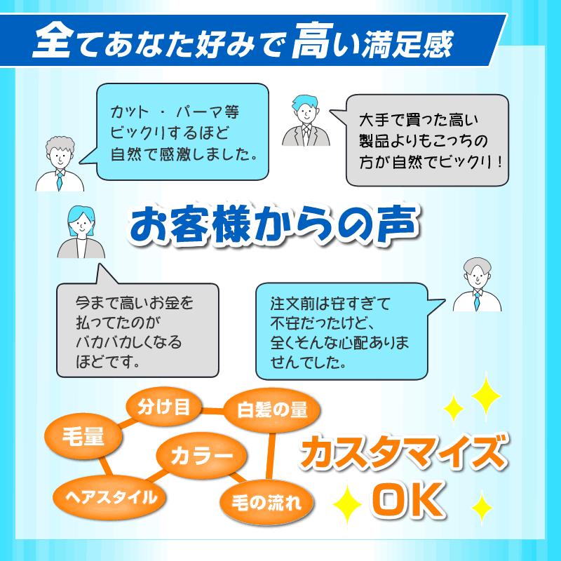 極薄オーダーかつら　オーダーメイドかつら　カツラ　男性用　メンズ　ウィッグ 送料無料の画像