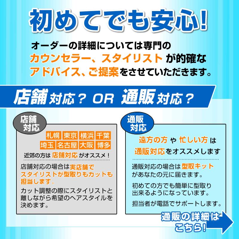 極薄オーダーかつら　オーダーメイドかつら　カツラ　男性用　メンズ　ウィッグ 送料無料の画像