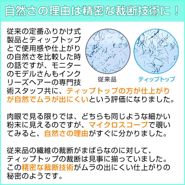 増毛パウダーふりかけ TipTop プッシュタイプパフ ティップ