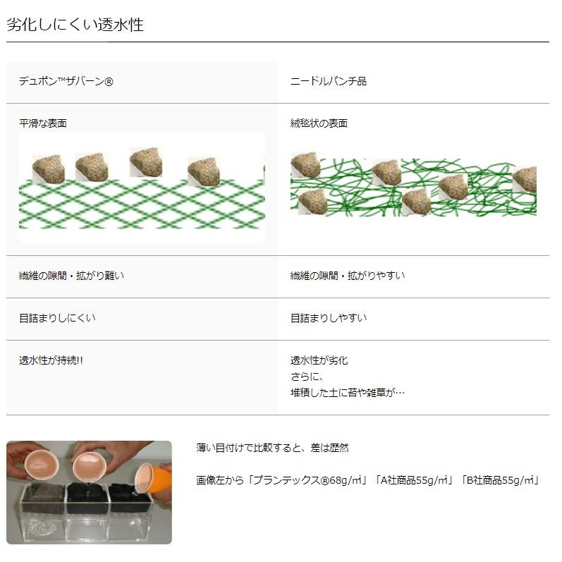 グリーンフィールド プランテックス 240BB ブラック/ブラウン グリーンフィールド プランテックス 240BB ブラック/ブラウン