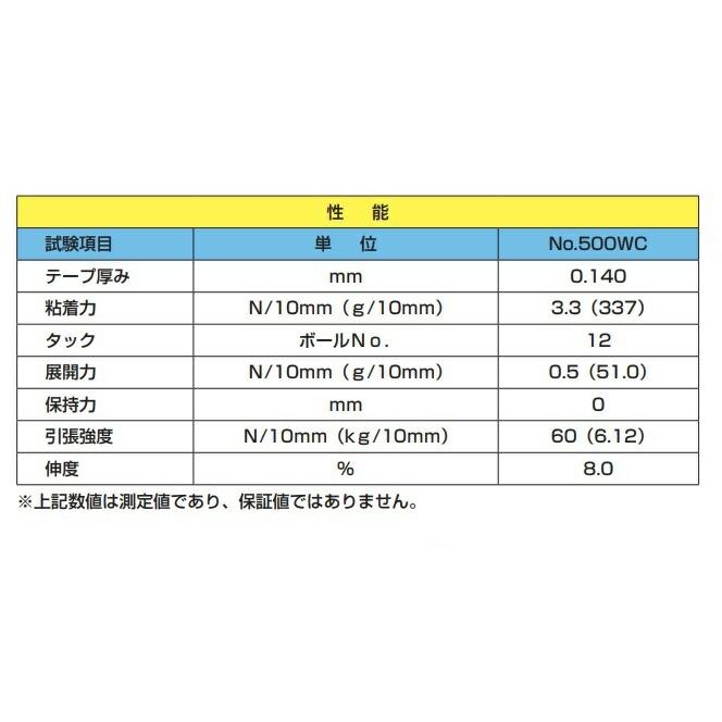 積水化学工業 カラークラフトテープ 緑 50mmＸ50m｜incs｜03