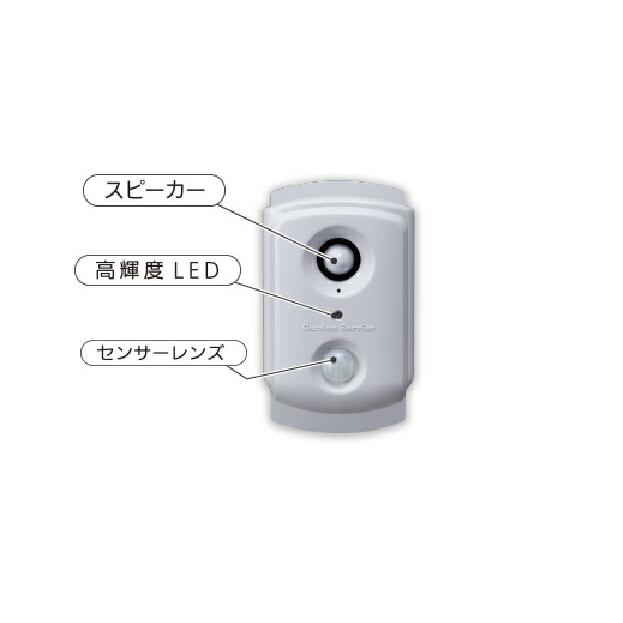 ユタカメイク ガーデンバリア スポット 本体：横95mmx高さ137mmx縦 