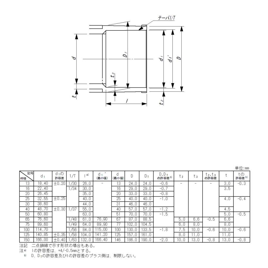 東栄管機 TS継手 バルブソケット 呼び径50 : incs インクス Yahoo!店