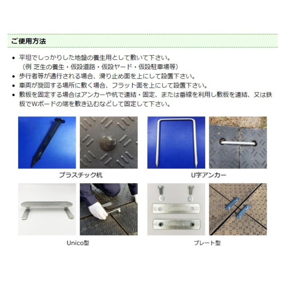 ウッドプラスチック 樹脂製敷板 Wボード36 3×6尺 片面凸 910mm×1820mm