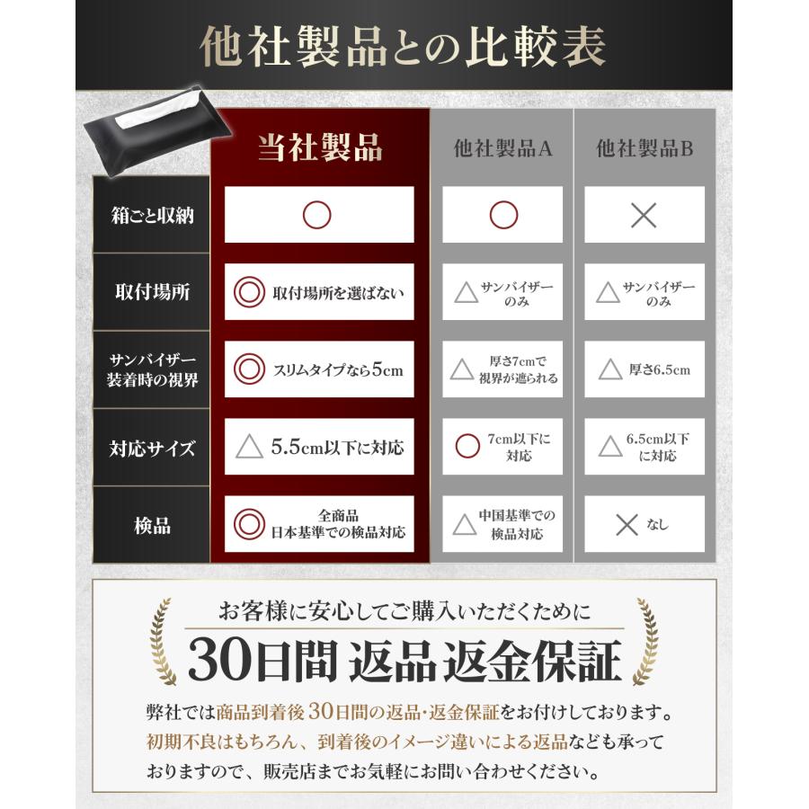 【現役カーディーラー推奨】 箱ごと入るティッシュケース 車用 ティッシュケース サンバイザー ティッシュホルダー ティッシュカバー ティッシュボックス |  | 05