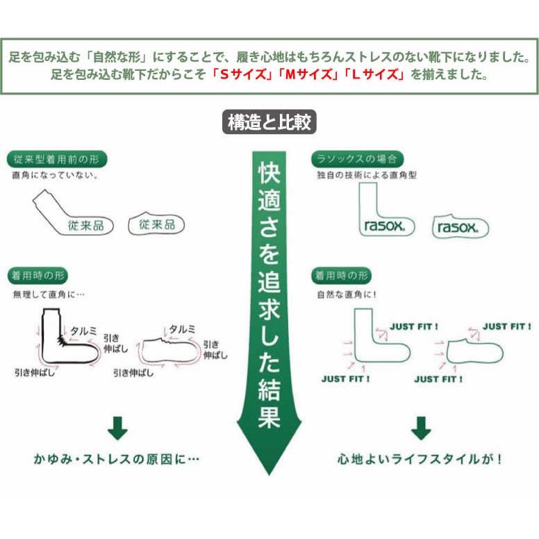 (ラソックス) rasox クールメランジ カバーソックス 足袋ソックス 吸湿性 速乾性 ひんやり素材 浅履き L字型 靴下 ソックス メンズ レディース 日本製｜indeeg｜06