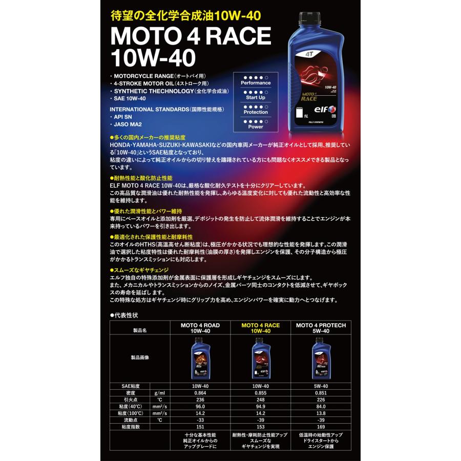 確認用です。 DIO ZX本物？偽物？伝説にいくバイクになるのか？ - YouTube