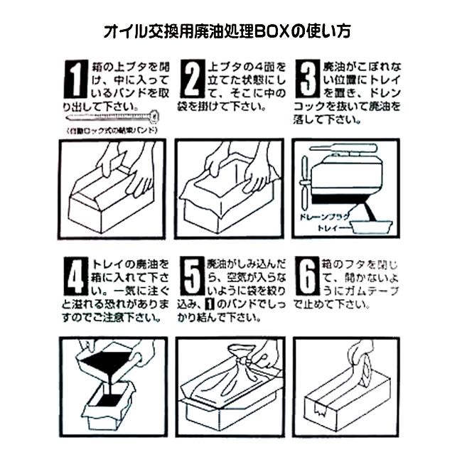 MaxFactory オイルパック 2L用 廃油処理箱 オイル交換 MaxFactory オイルパック 2L用 廃油処理箱 オイル交換