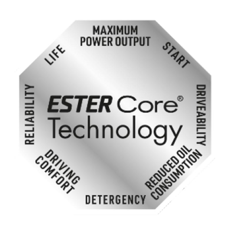 MOTUL（モチュール） 300V ファクトリーライン ROAD RACING 10W-50 1L