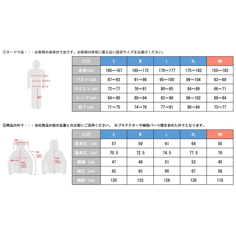 ROYAL ENFIELD × RS TAICHI MONSTER ALL SEASON PARKA ロイヤルエンフィールド × RSタイチ モンスターオールシーズン パーカー 爆買_21