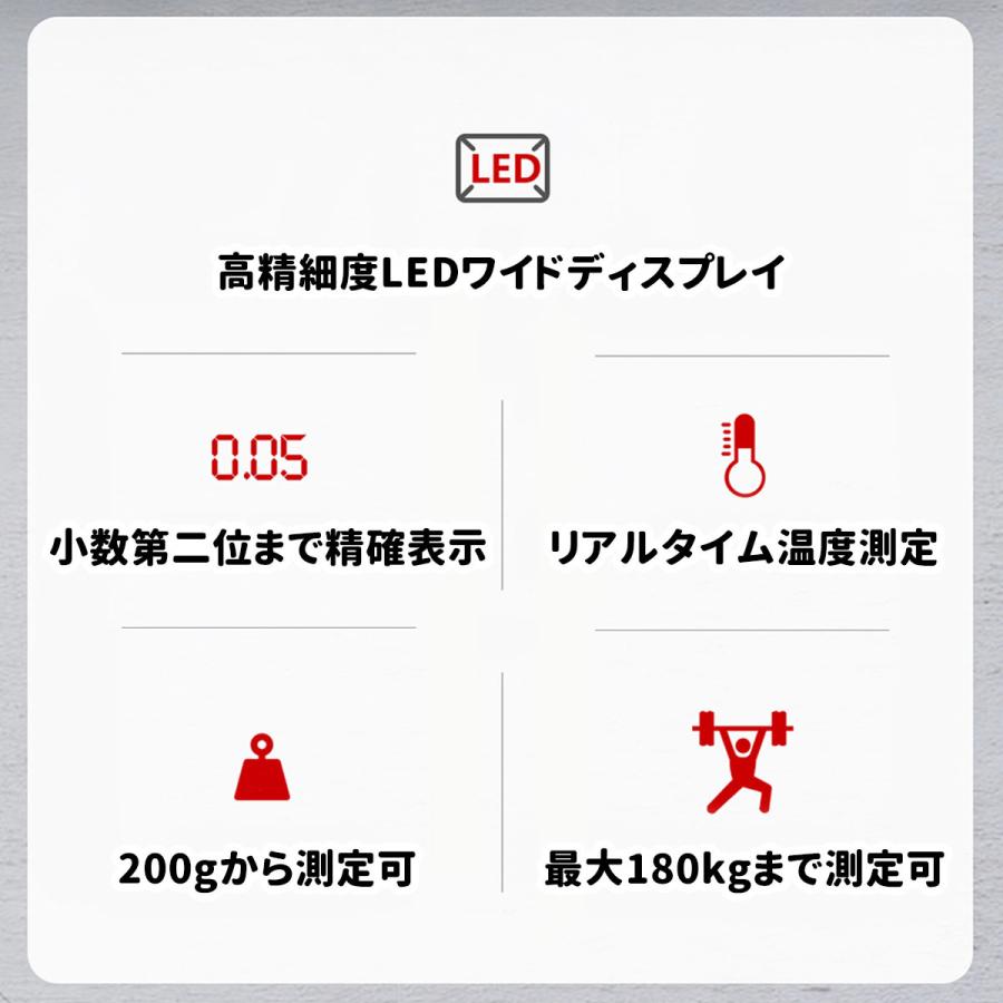 体重計 おすすめ 人気 安い ダイエット ヘルスメーター Usb充電式 薄い 体重 コンパクト 見やすい 軽い おしゃれ かわいい 自動 セール 送料無料 ポイント消化 Healthmeter 2 Indivi R 通販 Yahoo ショッピング