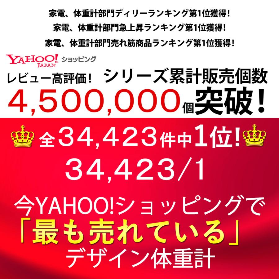 体重計 おすすめ 人気 安い ダイエット 円型 プレゼント ヘルスメーター 電池式 液晶 温度計 薄い 体重 コンパクト 見やすい 軽い おしゃれ 送料無料 ☆ :item062:Indivi R - 通販 - Yahoo!ショッピング 体重計 おすすめ 人気 安い ダイエット 円型 プレゼント ヘルスメーター 電池式 液晶 温度計 薄い 体重 コンパクト 見やすい 軽い おしゃれ 送料無料 ☆ :item062:Indivi R - 通販 - Yahoo!ショッピング