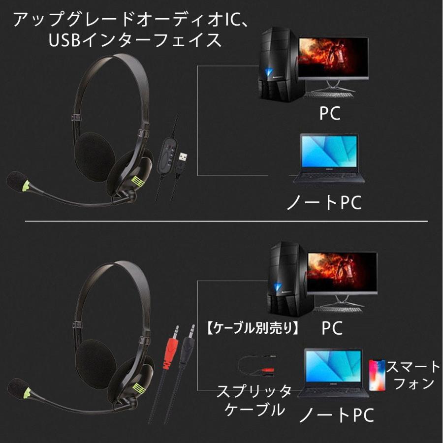 ヘッドセット ゲーミングヘッドセット ヘッドホン ヘッドフォン Ps4 Switch スイッチ Pc テレワーク Usb接続 高音質 セール 送料無料 ポイント消化 Item0 Indivi R 通販 Yahoo ショッピング